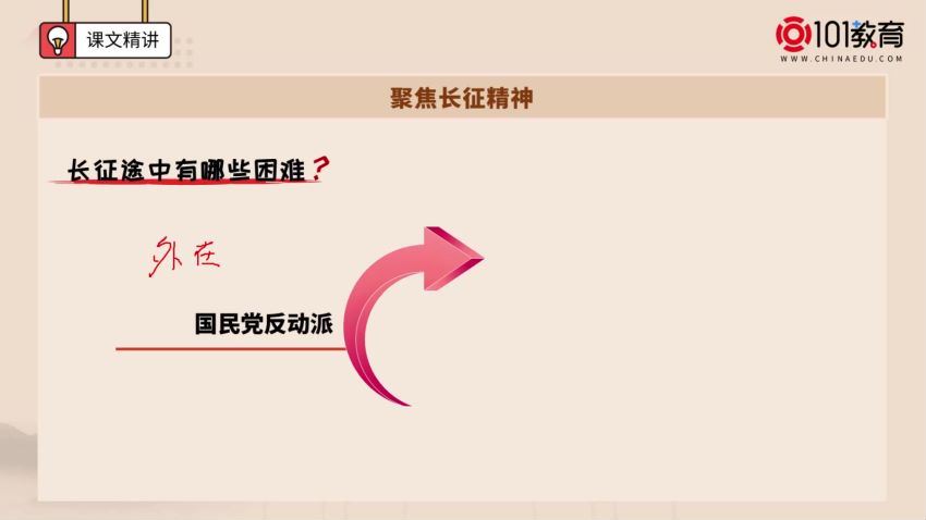 101教育2021新人教高二语文，百度网盘分享