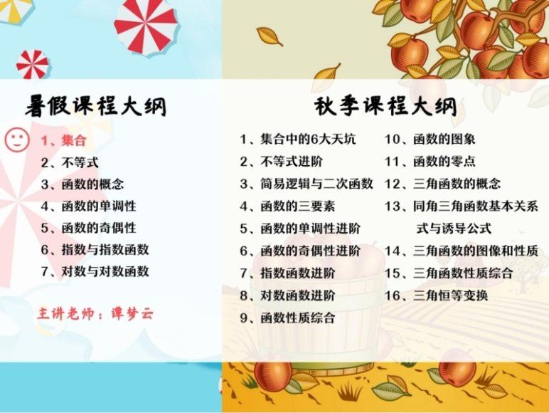 2024高一数学谭梦云暑假班(A+班),百度网盘分享