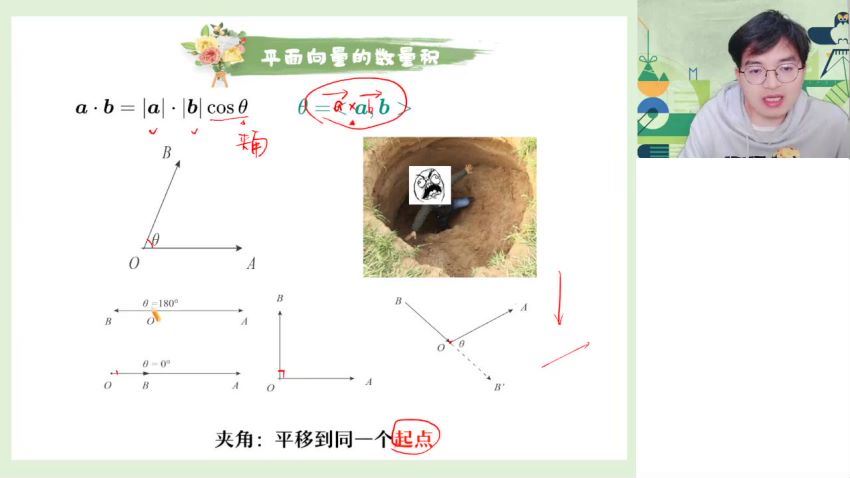 2023高一作业帮数学张华全年班，百度网盘分享