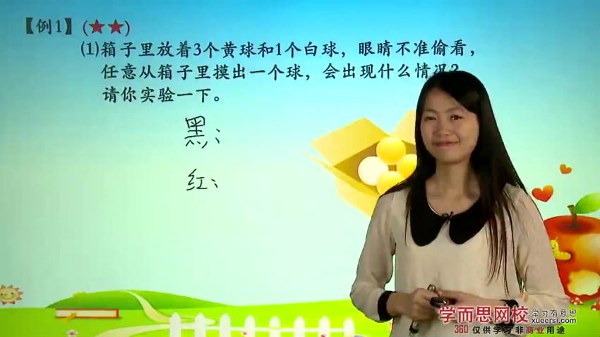 学而思奥数一年级至六年全 (含春季班, 暑假班, 秋季班,，百度网盘(7.42G)