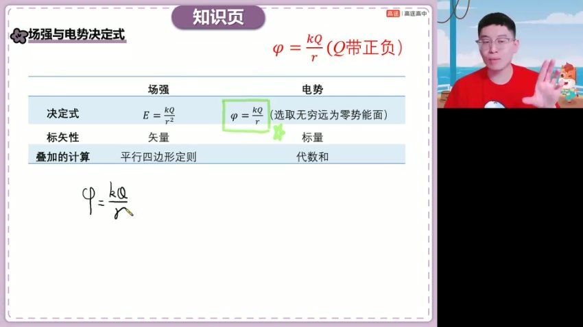 2024高三物理赵星义二轮春季班(S)，百度网盘分享