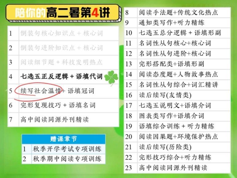 2024高二英语张亮暑假班(A+)，百度网盘分享
