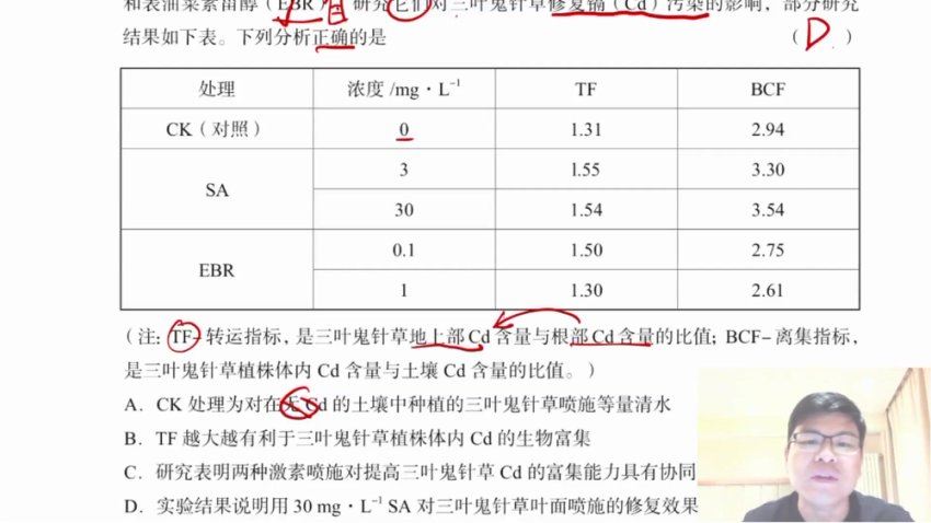 2024高三生物万猛二轮精讲春季班，百度网盘分享