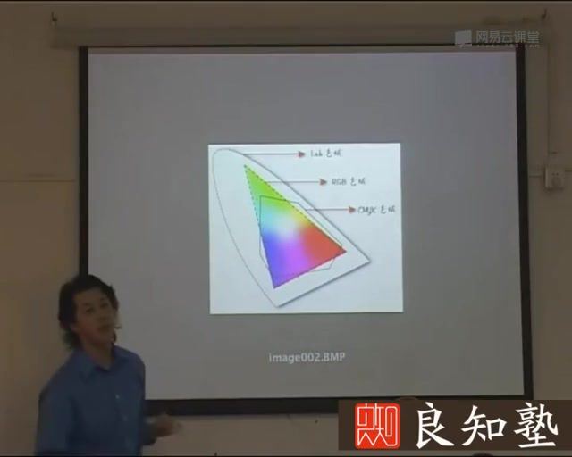 网易云课堂： 李涛Photoshop高手之路基础篇，百度网盘分享