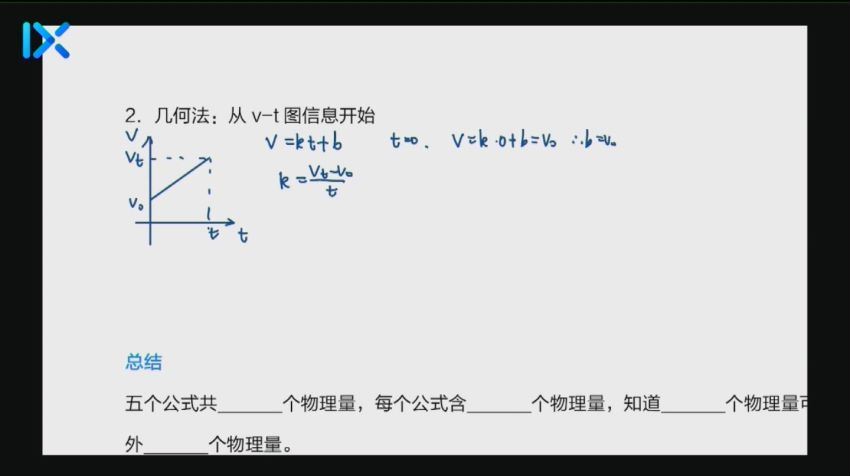 乐学【2021秋】新高一物理系统班【完结】，百度网盘分享