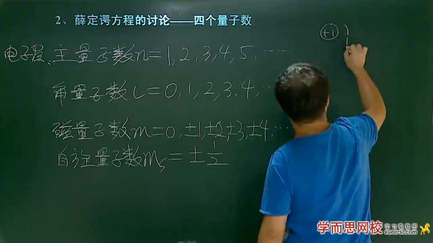 高二化学选修3预习领先班（人教版）邓瑞16讲 (3.21G)，百度网盘分享