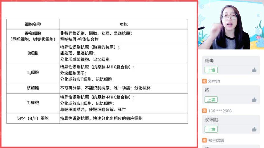 2024高二作业帮模块班逻辑生物·24元旦集训高二生物模块突破班，百度网盘分享