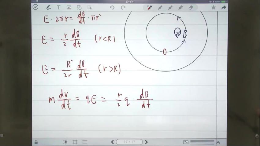 学而思竞赛班【2021春】物理竞赛第二轮【电磁学与近代物理】（兴趣二阶）15讲 孔令剑，百度网盘分享