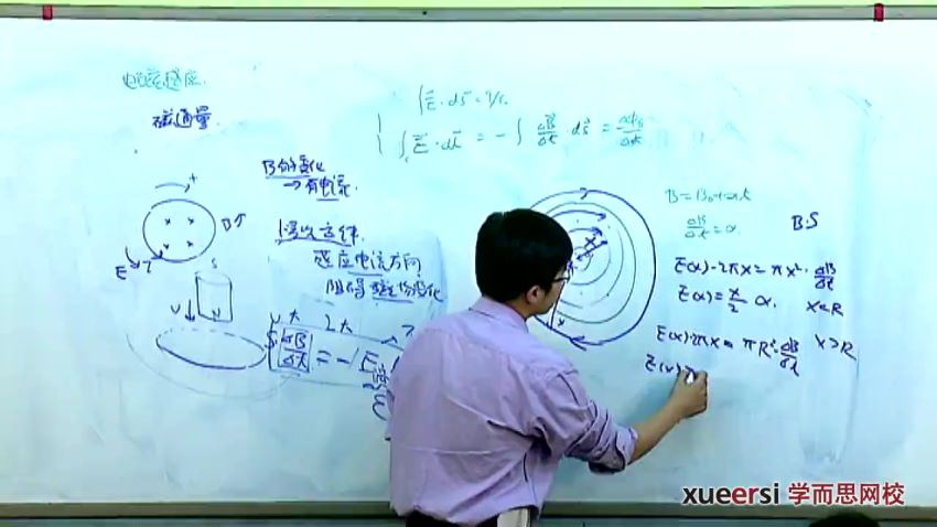 【五阶共31讲】 高二暑期物理竞赛入门电磁感应，百度网盘分享