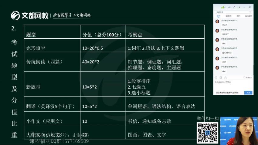 2022考研英语文都英语全程（含特训班），百度网盘分享