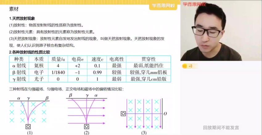 于鲲鹏2021高二物理春季目标强基计划直播班 (13.31G)，百度网盘