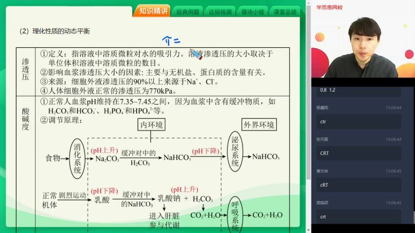 【2020秋-目标清北班】高二生物秋季直播班  陆巍巍【完结】，百度网盘分享