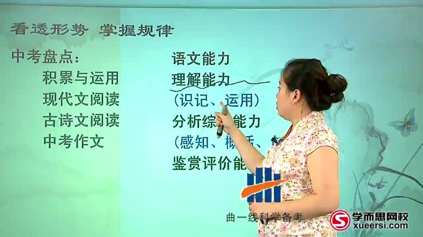 3450-2012版《5年中考3年模拟》全国版-语文配套视频解，百度网盘分享