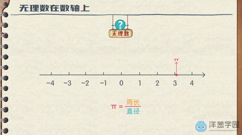 洋葱学院 初中数学八年级上+下册(华师大版)，百度网盘分享