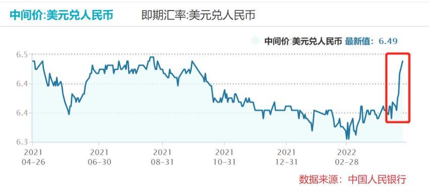 2023考研金融学：【热点】2023考研阿壹金融热点（全年更新），百度网盘分享