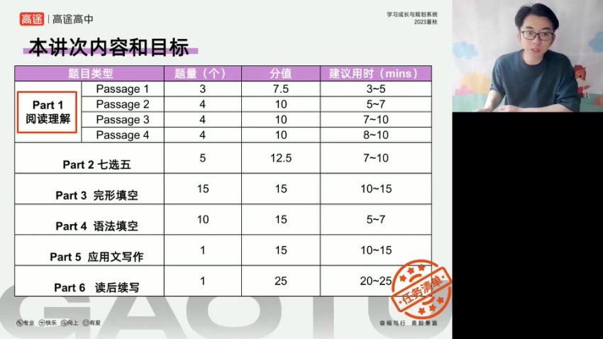 2024高三英语王双林一轮秋季班，百度网盘分享