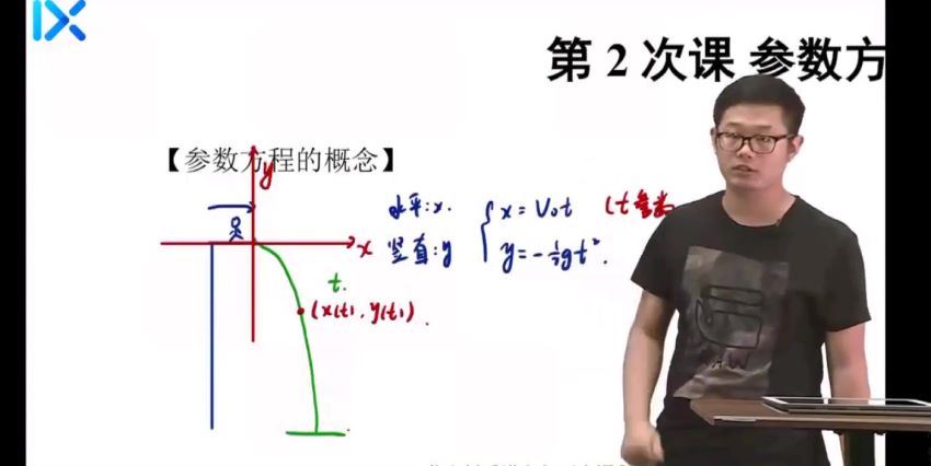 王嘉庆2020乐学高考数学全年联报 (21.96G)，百度网盘