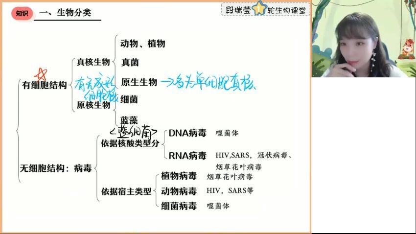 2023高徒高三生物段瑞莹（箐英班）暑假班，百度网盘分享