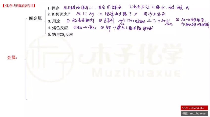 2024高三化学木子木子化学二轮寒春，百度网盘分享