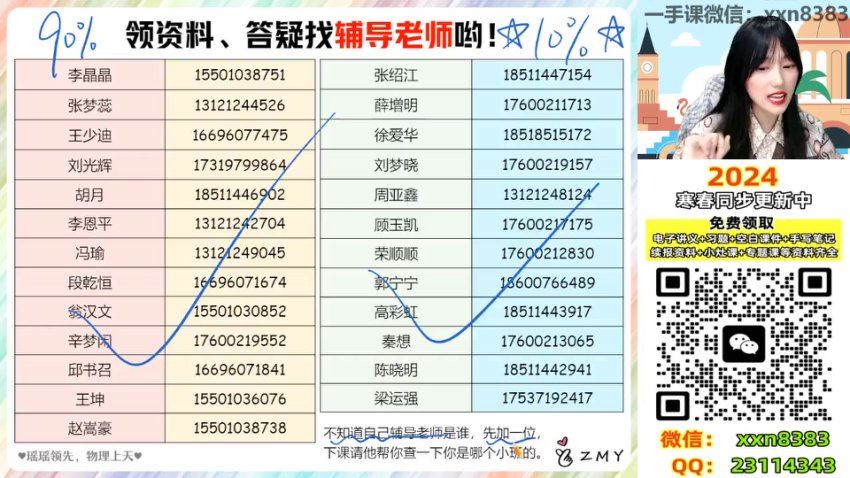 2024高一物理郑梦遥寒假班，百度网盘分享