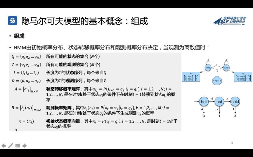 语音识别课程-2020，百度网盘分享