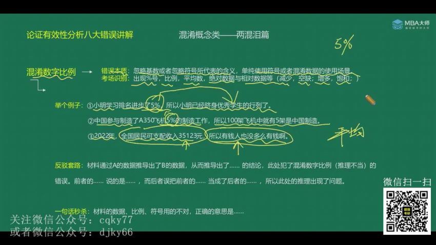 2023考研管综：薛睿写作带写团，百度网盘分享