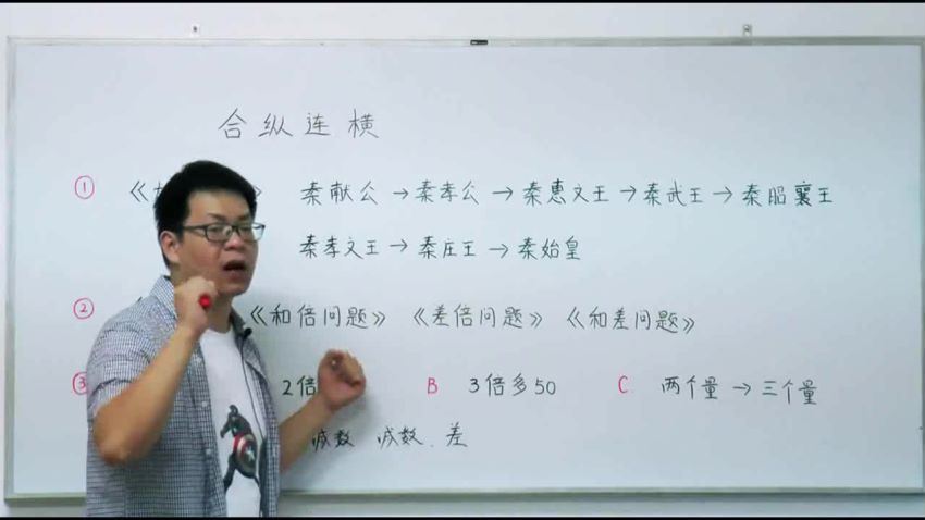 好芳法课堂(王芳)：【完结】 王昆仑数学素养课，百度网盘