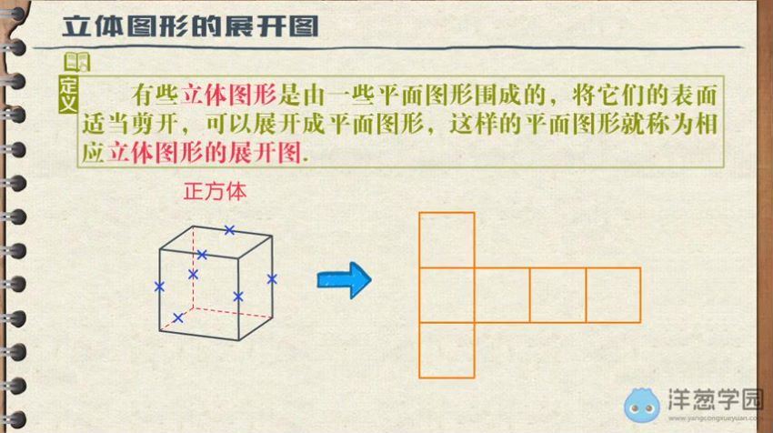 洋葱学院初中数学七年级上+下册(北师大版)，百度网盘分享