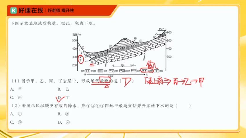 2024高三作业帮王群地理密训押题课，百度网盘分享