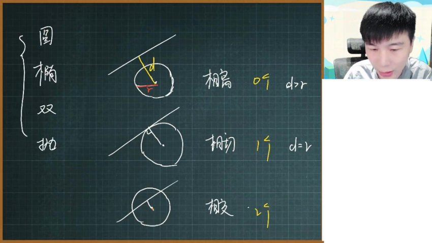 2024高二数学祖少磊暑假班，百度网盘分享