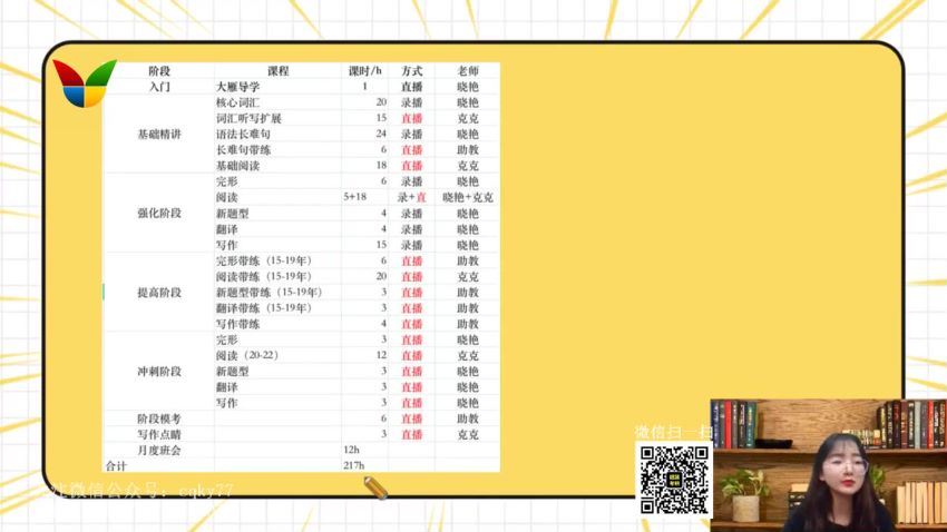2023考研英语：刘晓艳英语全程 V研课版（含保命班）（刘晓艳），百度网盘分享