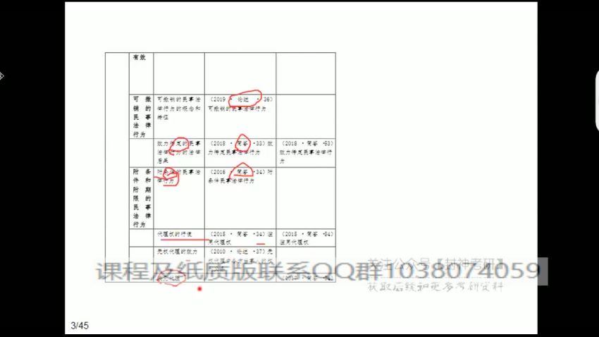 2023考研法硕：【考虫】 考前救命班，百度网盘分享