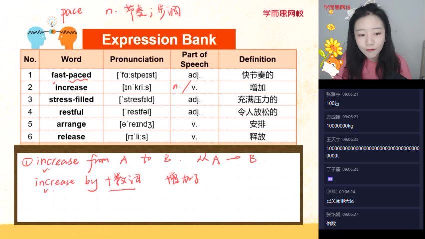 刘飞飞初中英语全套网课【春秋暑寒四季】，百度网盘分享