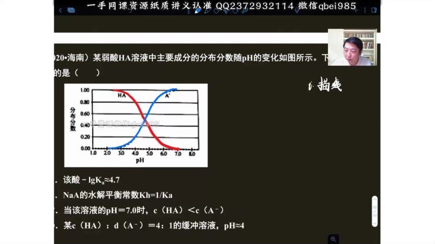 2023高三有道化学高东辉全年班，百度网盘分享