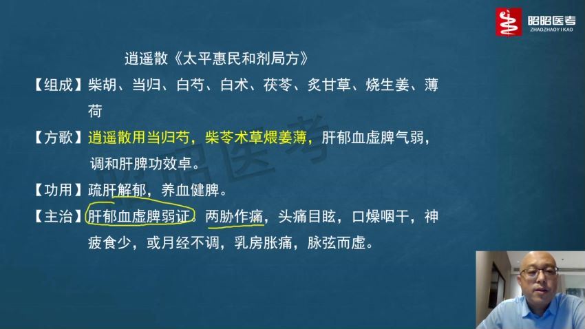 2023考研中医综合：【昭昭】全程班，百度网盘分享