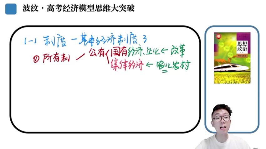 2024高三政治张博文二轮精讲张博文试看课，百度网盘分享