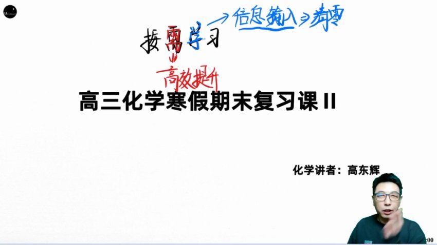 2024高三化学高东辉二轮复习寒假班，百度网盘分享