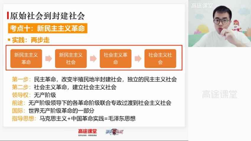 2024高三高途朱法垚政治点睛班(押题班)，百度网盘分享
