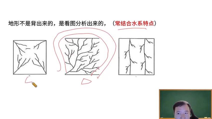 2024高三地理张艳平二轮寒春精讲，百度网盘分享