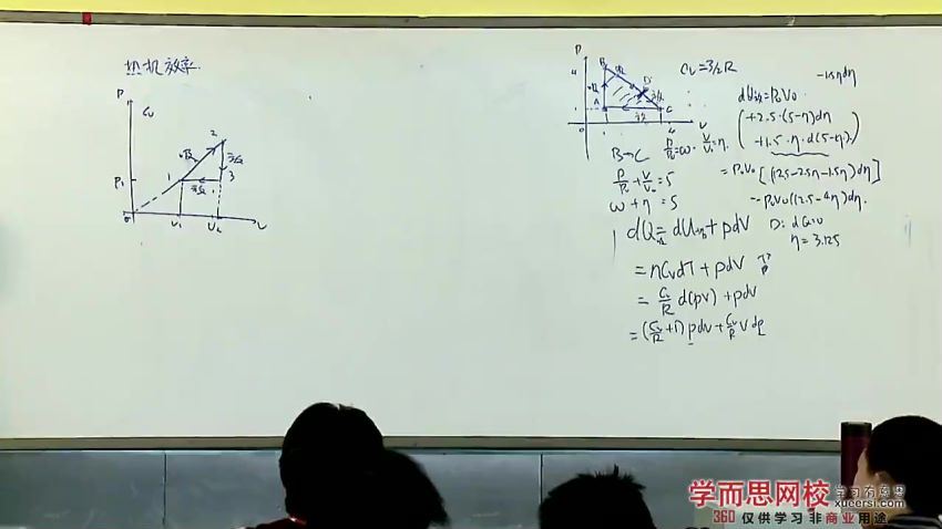 【七阶共21讲】高二全国物理竞赛--热力学、统计，百度网盘分享