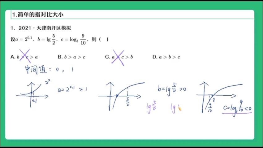 2024高三数学林泽田二轮寒假班A，百度网盘分享