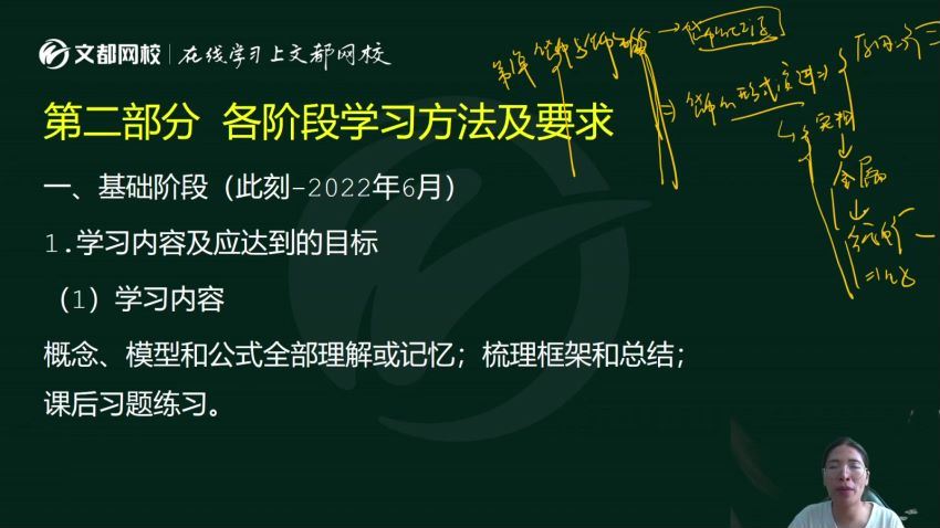 2023考研金融学：【文都】特训班！，百度网盘分享