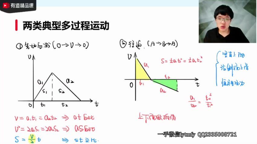 李楠2021高考物理丁治宇黑马班 (8.18G)，百度网盘