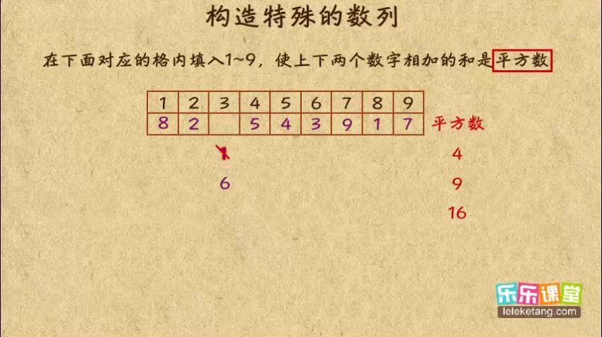 乐乐课堂短视频小学奥数46年级204个视频 (1.54G)，百度网盘