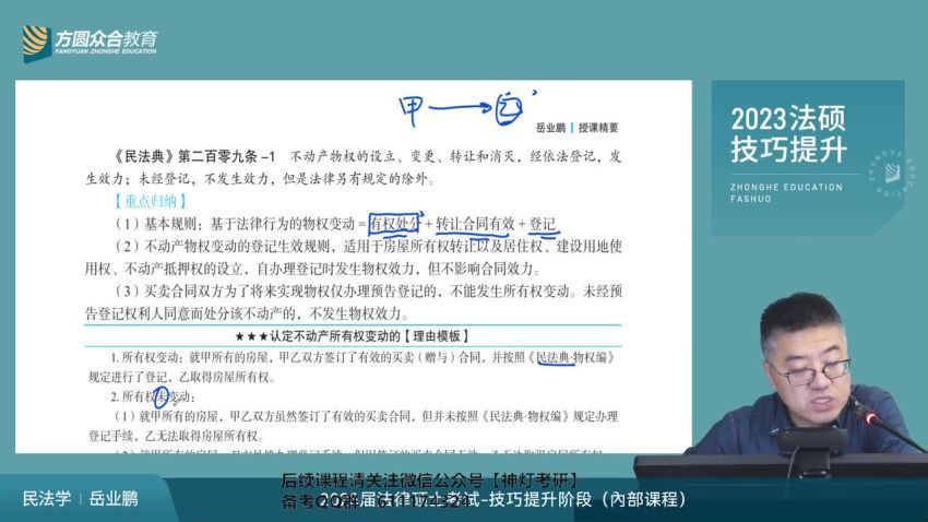 2023考研法硕：【众合】技巧提升班，百度网盘分享