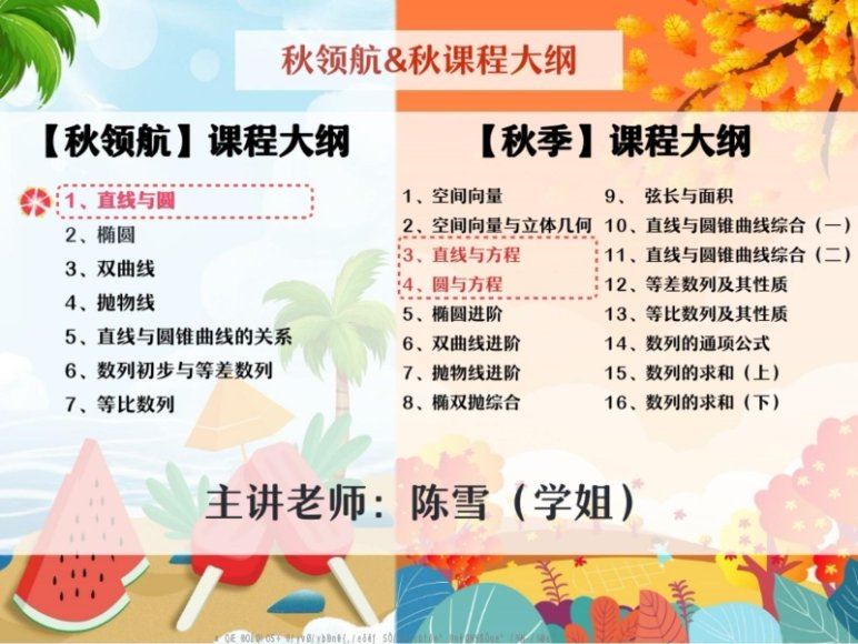 2024高二数学陈雪暑假班(A)，百度网盘分享