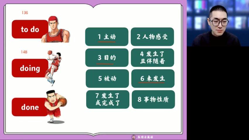 2024高一英语朱汉琪寒假班，百度网盘分享