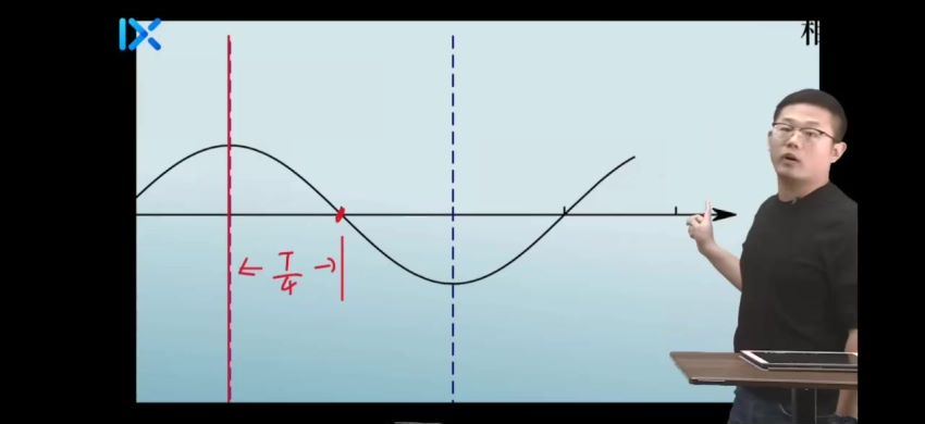 2023高三乐学数学王嘉庆全年班，百度网盘分享