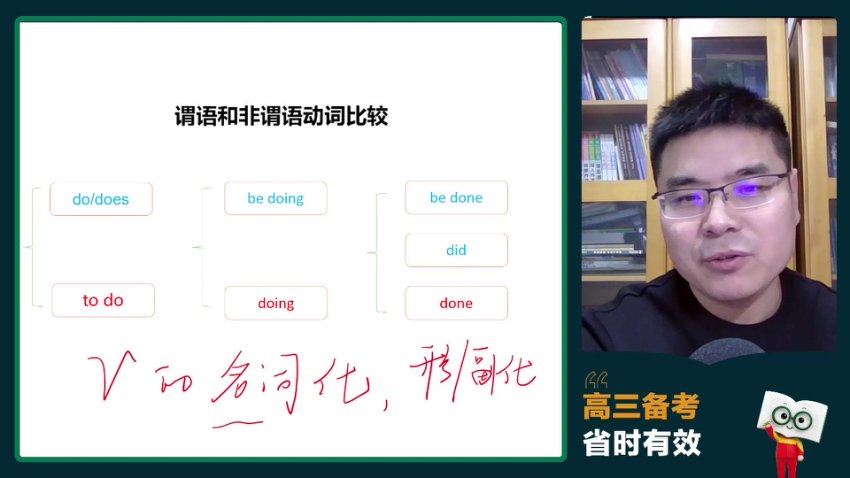 2024高三英语陈灿二轮寒假班，百度网盘分享