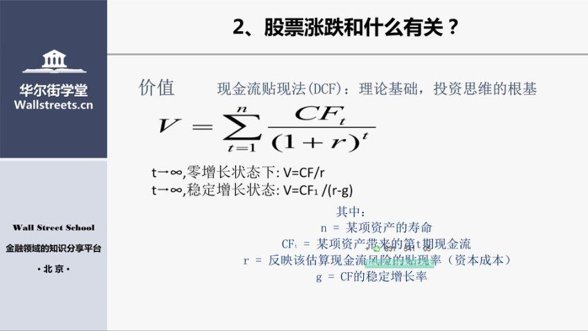 261行业研究特训班，百度网盘分享